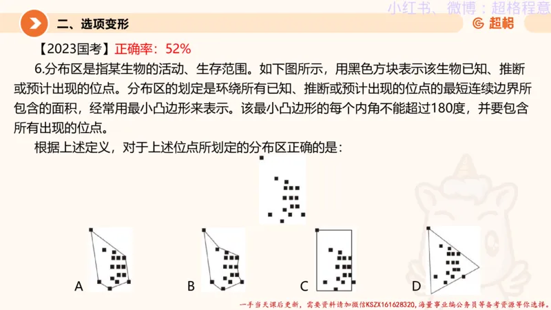 22.逻辑、定义、类比合版文件_2026考公资料_（05）超格_行测申论2025超格合集(行测&申论&政治理论)_判断2025超格判断推理全家桶狂刷1000题_01.专项基础理论课阶段_思维导图