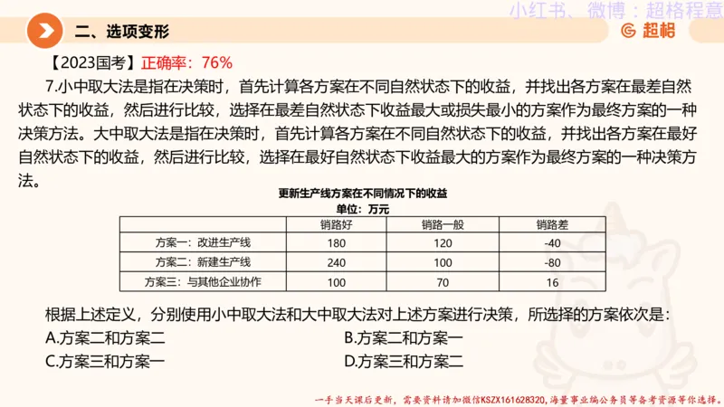 22.逻辑、定义、类比合版文件_2026考公资料_（05）超格_行测申论2025超格合集(行测&申论&政治理论)_判断2025超格判断推理全家桶狂刷1000题_01.专项基础理论课阶段_思维导图