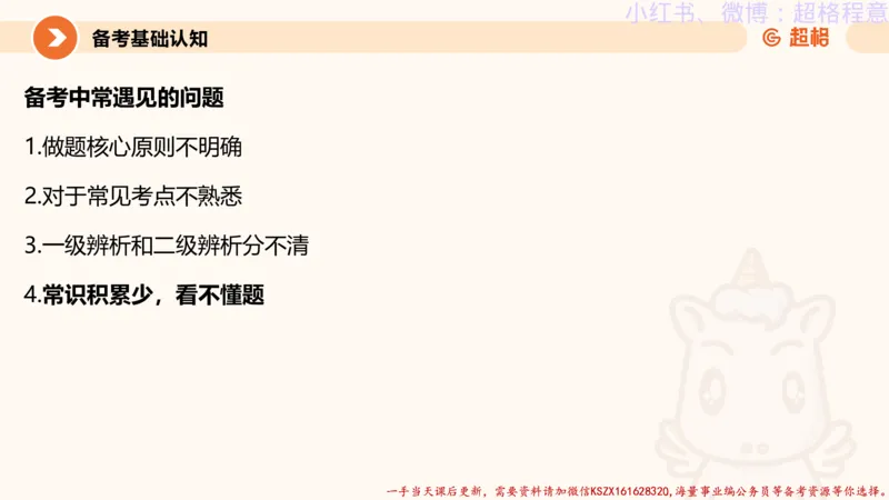 22.逻辑、定义、类比合版文件_2026考公资料_（05）超格_行测申论2025超格合集(行测&申论&政治理论)_判断2025超格判断推理全家桶狂刷1000题_01.专项基础理论课阶段_思维导图