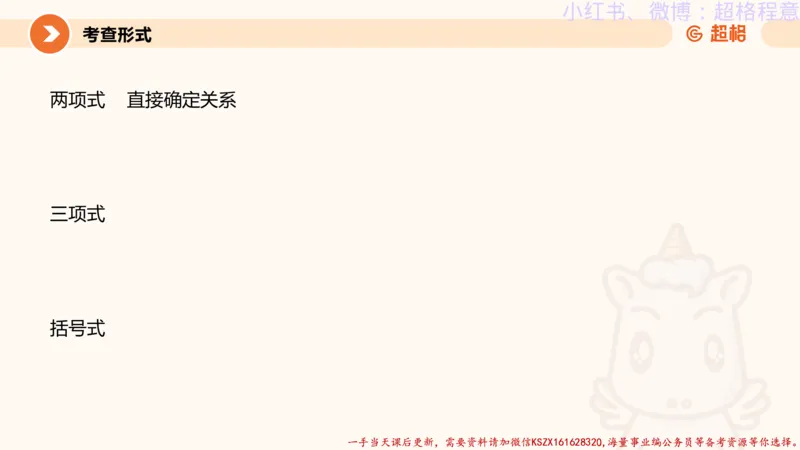 22.逻辑、定义、类比合版文件_2026考公资料_（05）超格_行测申论2025超格合集(行测&申论&政治理论)_判断2025超格判断推理全家桶狂刷1000题_01.专项基础理论课阶段_思维导图