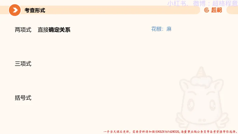 22.逻辑、定义、类比合版文件_2026考公资料_（05）超格_行测申论2025超格合集(行测&申论&政治理论)_判断2025超格判断推理全家桶狂刷1000题_01.专项基础理论课阶段_思维导图