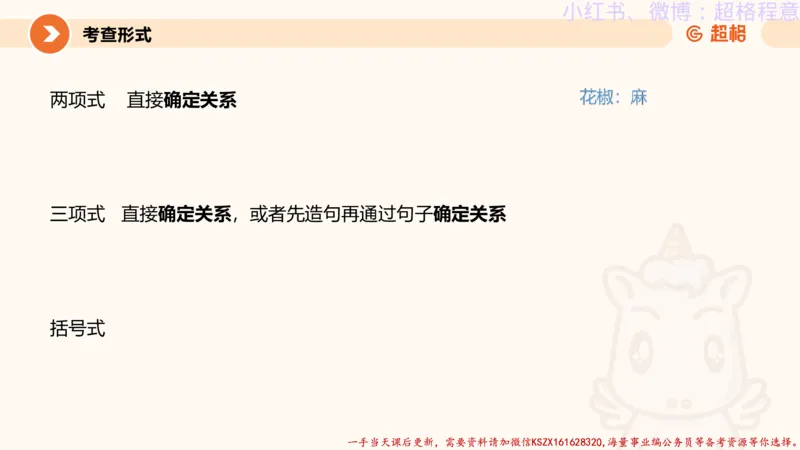 22.逻辑、定义、类比合版文件_2026考公资料_（05）超格_行测申论2025超格合集(行测&申论&政治理论)_判断2025超格判断推理全家桶狂刷1000题_01.专项基础理论课阶段_思维导图