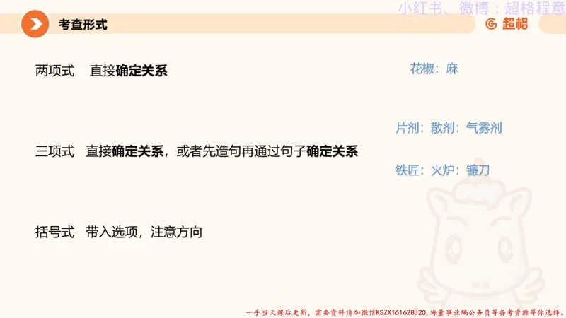 22.逻辑、定义、类比合版文件_2026考公资料_（05）超格_行测申论2025超格合集(行测&申论&政治理论)_判断2025超格判断推理全家桶狂刷1000题_01.专项基础理论课阶段_思维导图