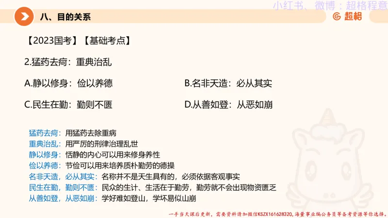 22.逻辑、定义、类比合版文件_2026考公资料_（05）超格_行测申论2025超格合集(行测&申论&政治理论)_判断2025超格判断推理全家桶狂刷1000题_01.专项基础理论课阶段_思维导图