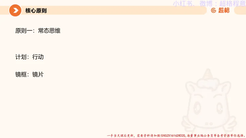 22.逻辑、定义、类比合版文件_2026考公资料_（05）超格_行测申论2025超格合集(行测&申论&政治理论)_判断2025超格判断推理全家桶狂刷1000题_01.专项基础理论课阶段_思维导图