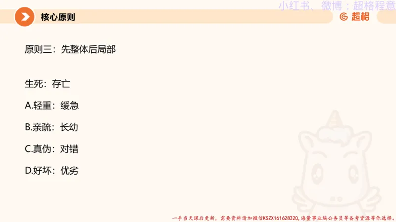 22.逻辑、定义、类比合版文件_2026考公资料_（05）超格_行测申论2025超格合集(行测&申论&政治理论)_判断2025超格判断推理全家桶狂刷1000题_01.专项基础理论课阶段_思维导图