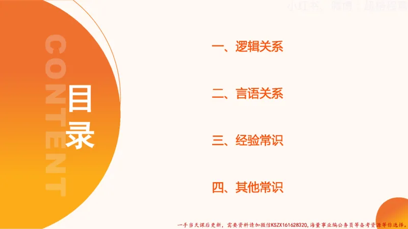 22.逻辑、定义、类比合版文件_2026考公资料_（05）超格_行测申论2025超格合集(行测&申论&政治理论)_判断2025超格判断推理全家桶狂刷1000题_01.专项基础理论课阶段_思维导图