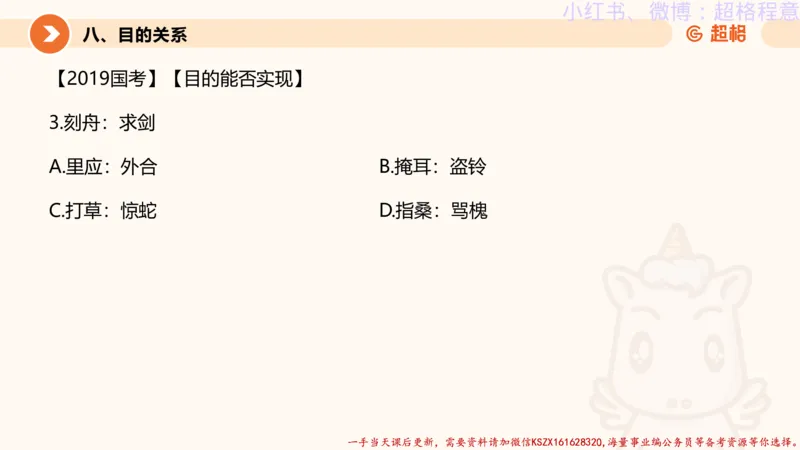 22.逻辑、定义、类比合版文件_2026考公资料_（05）超格_行测申论2025超格合集(行测&申论&政治理论)_判断2025超格判断推理全家桶狂刷1000题_01.专项基础理论课阶段_思维导图