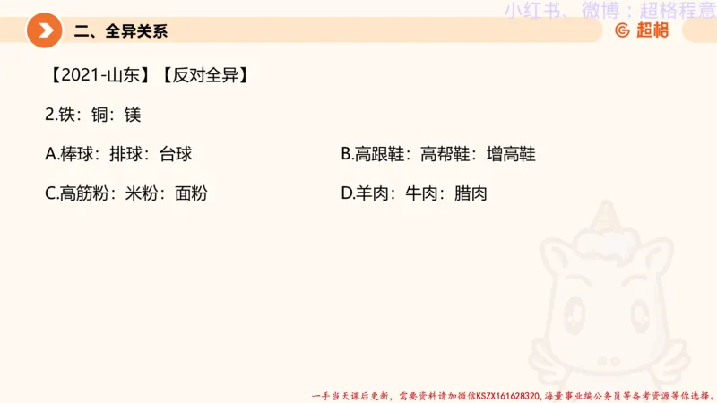 22.逻辑、定义、类比合版文件_2026考公资料_（05）超格_行测申论2025超格合集(行测&申论&政治理论)_判断2025超格判断推理全家桶狂刷1000题_01.专项基础理论课阶段_思维导图
