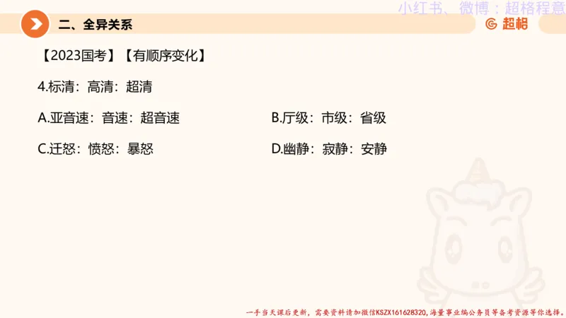 22.逻辑、定义、类比合版文件_2026考公资料_（05）超格_行测申论2025超格合集(行测&申论&政治理论)_判断2025超格判断推理全家桶狂刷1000题_01.专项基础理论课阶段_思维导图