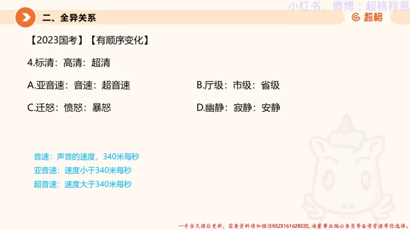 22.逻辑、定义、类比合版文件_2026考公资料_（05）超格_行测申论2025超格合集(行测&申论&政治理论)_判断2025超格判断推理全家桶狂刷1000题_01.专项基础理论课阶段_思维导图