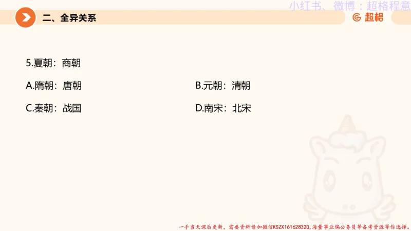 22.逻辑、定义、类比合版文件_2026考公资料_（05）超格_行测申论2025超格合集(行测&申论&政治理论)_判断2025超格判断推理全家桶狂刷1000题_01.专项基础理论课阶段_思维导图