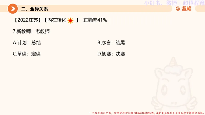 22.逻辑、定义、类比合版文件_2026考公资料_（05）超格_行测申论2025超格合集(行测&申论&政治理论)_判断2025超格判断推理全家桶狂刷1000题_01.专项基础理论课阶段_思维导图