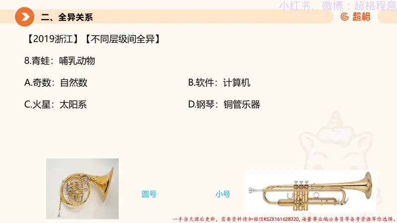 22.逻辑、定义、类比合版文件_2026考公资料_（05）超格_行测申论2025超格合集(行测&申论&政治理论)_判断2025超格判断推理全家桶狂刷1000题_01.专项基础理论课阶段_思维导图