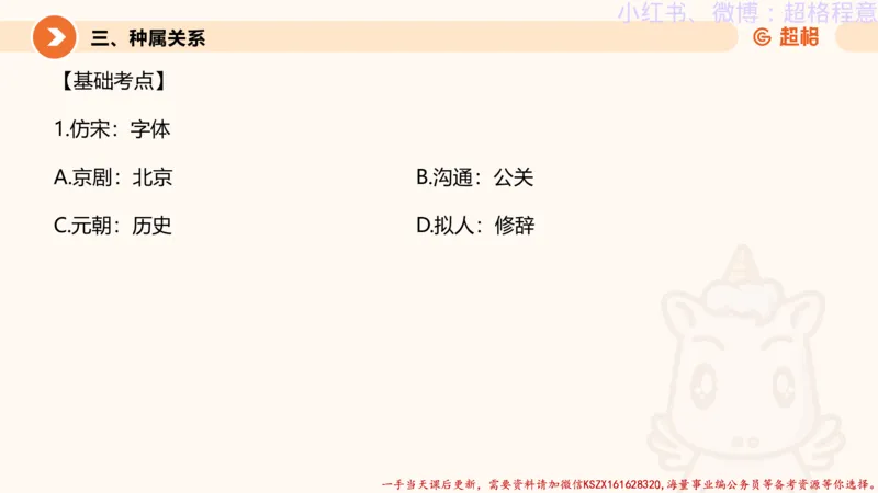 22.逻辑、定义、类比合版文件_2026考公资料_（05）超格_行测申论2025超格合集(行测&申论&政治理论)_判断2025超格判断推理全家桶狂刷1000题_01.专项基础理论课阶段_思维导图