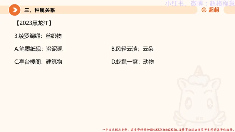 22.逻辑、定义、类比合版文件_2026考公资料_（05）超格_行测申论2025超格合集(行测&申论&政治理论)_判断2025超格判断推理全家桶狂刷1000题_01.专项基础理论课阶段_思维导图