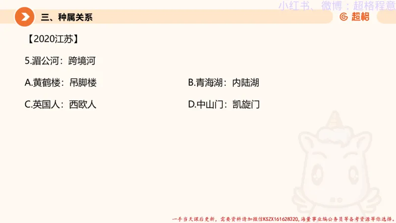 22.逻辑、定义、类比合版文件_2026考公资料_（05）超格_行测申论2025超格合集(行测&申论&政治理论)_判断2025超格判断推理全家桶狂刷1000题_01.专项基础理论课阶段_思维导图