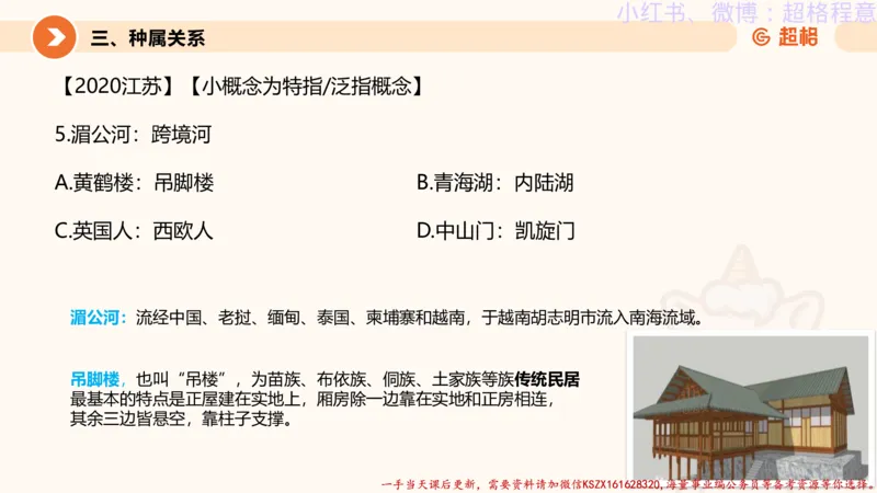 22.逻辑、定义、类比合版文件_2026考公资料_（05）超格_行测申论2025超格合集(行测&申论&政治理论)_判断2025超格判断推理全家桶狂刷1000题_01.专项基础理论课阶段_思维导图