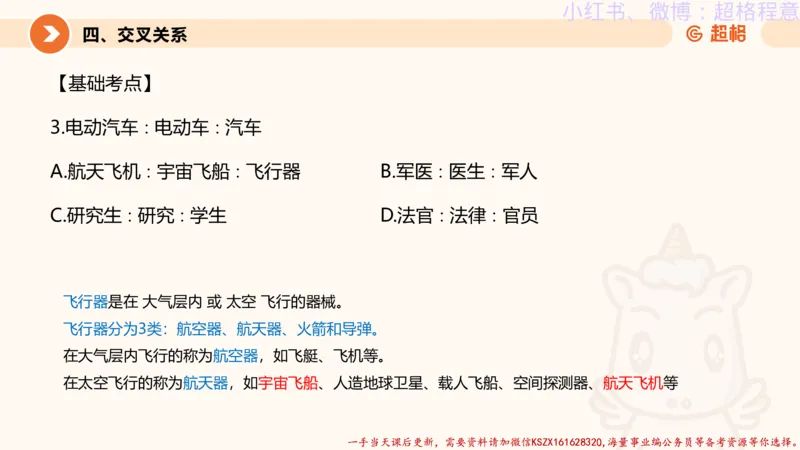 22.逻辑、定义、类比合版文件_2026考公资料_（05）超格_行测申论2025超格合集(行测&申论&政治理论)_判断2025超格判断推理全家桶狂刷1000题_01.专项基础理论课阶段_思维导图