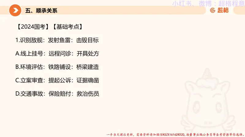 22.逻辑、定义、类比合版文件_2026考公资料_（05）超格_行测申论2025超格合集(行测&申论&政治理论)_判断2025超格判断推理全家桶狂刷1000题_01.专项基础理论课阶段_思维导图