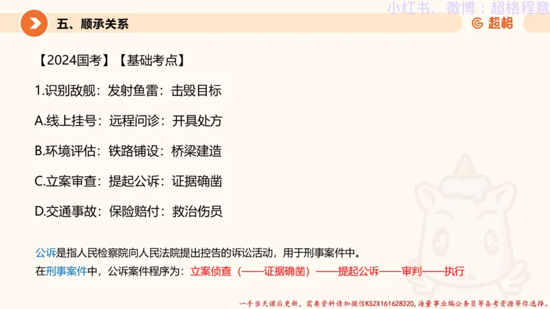 22.逻辑、定义、类比合版文件_2026考公资料_（05）超格_行测申论2025超格合集(行测&申论&政治理论)_判断2025超格判断推理全家桶狂刷1000题_01.专项基础理论课阶段_思维导图