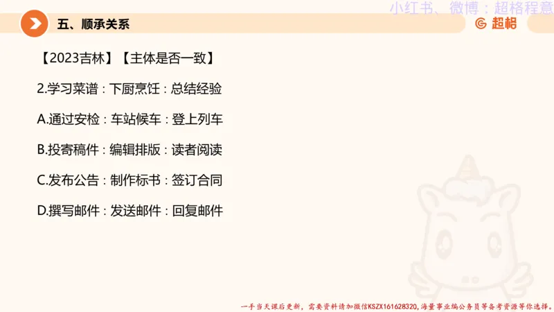 22.逻辑、定义、类比合版文件_2026考公资料_（05）超格_行测申论2025超格合集(行测&申论&政治理论)_判断2025超格判断推理全家桶狂刷1000题_01.专项基础理论课阶段_思维导图