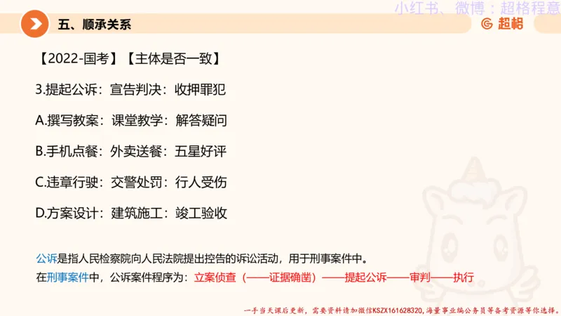 22.逻辑、定义、类比合版文件_2026考公资料_（05）超格_行测申论2025超格合集(行测&申论&政治理论)_判断2025超格判断推理全家桶狂刷1000题_01.专项基础理论课阶段_思维导图