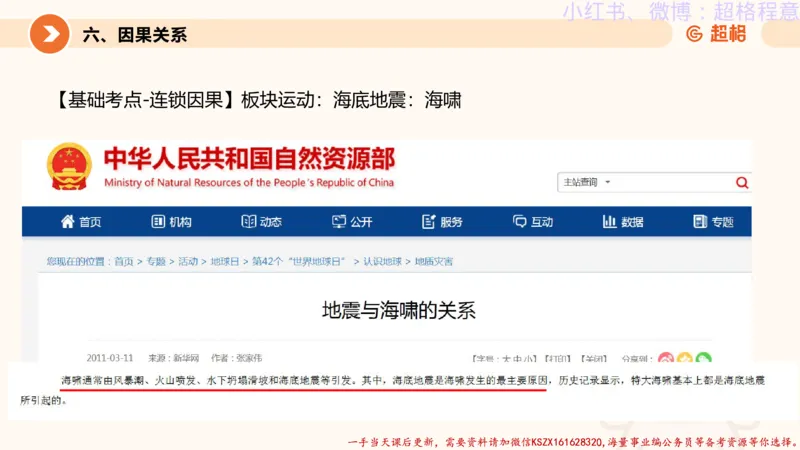 22.逻辑、定义、类比合版文件_2026考公资料_（05）超格_行测申论2025超格合集(行测&申论&政治理论)_判断2025超格判断推理全家桶狂刷1000题_01.专项基础理论课阶段_思维导图