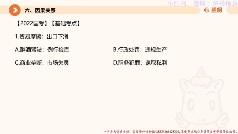 22.逻辑、定义、类比合版文件_2026考公资料_（05）超格_行测申论2025超格合集(行测&申论&政治理论)_判断2025超格判断推理全家桶狂刷1000题_01.专项基础理论课阶段_思维导图