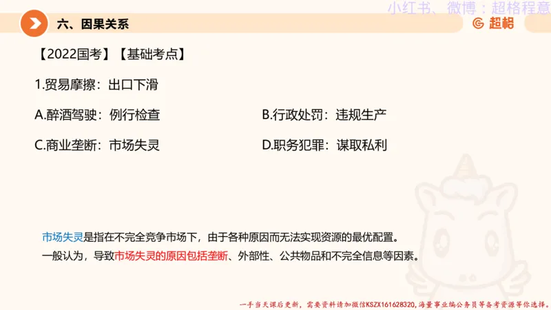 22.逻辑、定义、类比合版文件_2026考公资料_（05）超格_行测申论2025超格合集(行测&申论&政治理论)_判断2025超格判断推理全家桶狂刷1000题_01.专项基础理论课阶段_思维导图