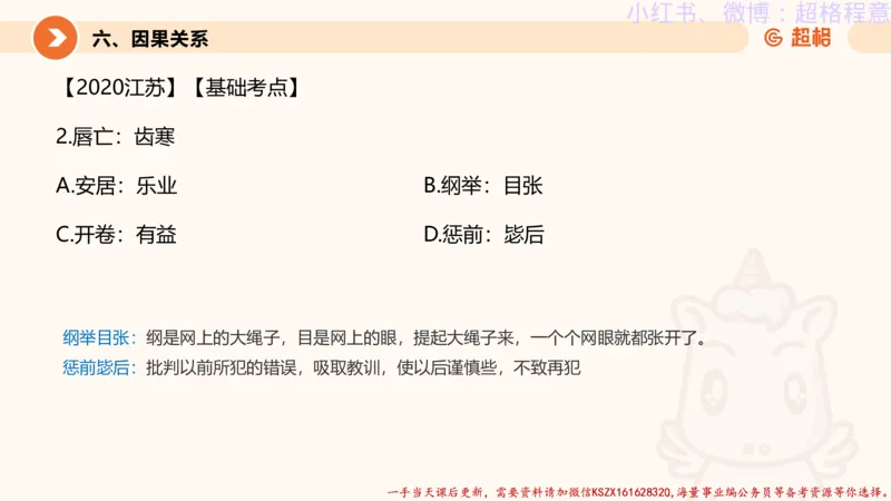 22.逻辑、定义、类比合版文件_2026考公资料_（05）超格_行测申论2025超格合集(行测&申论&政治理论)_判断2025超格判断推理全家桶狂刷1000题_01.专项基础理论课阶段_思维导图
