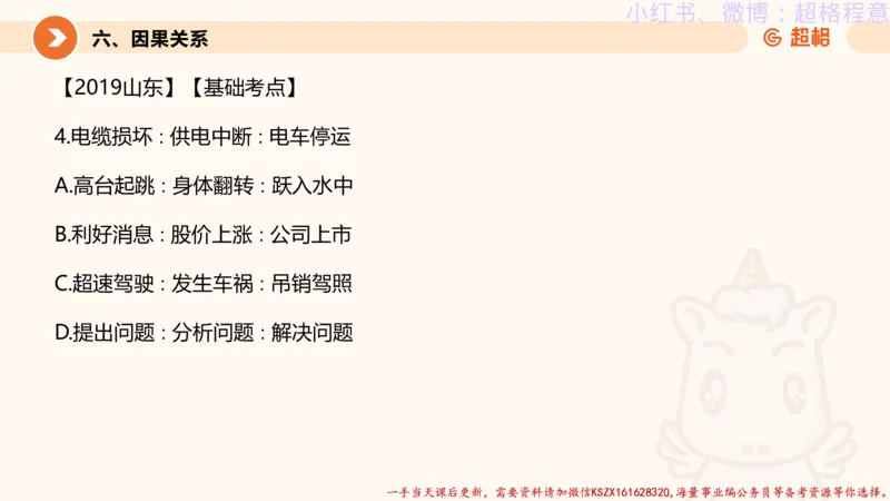 22.逻辑、定义、类比合版文件_2026考公资料_（05）超格_行测申论2025超格合集(行测&申论&政治理论)_判断2025超格判断推理全家桶狂刷1000题_01.专项基础理论课阶段_思维导图