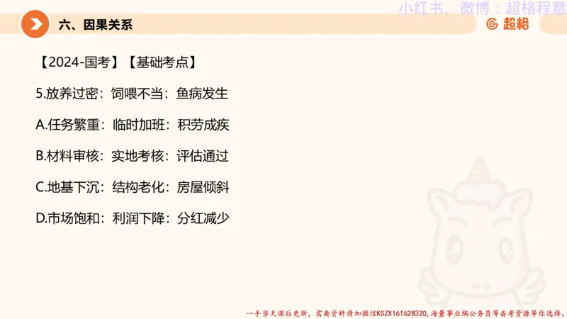 22.逻辑、定义、类比合版文件_2026考公资料_（05）超格_行测申论2025超格合集(行测&申论&政治理论)_判断2025超格判断推理全家桶狂刷1000题_01.专项基础理论课阶段_思维导图