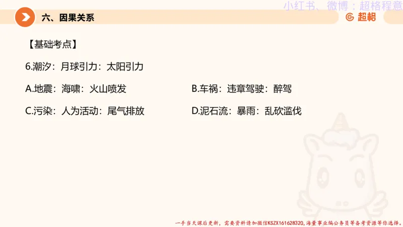 22.逻辑、定义、类比合版文件_2026考公资料_（05）超格_行测申论2025超格合集(行测&申论&政治理论)_判断2025超格判断推理全家桶狂刷1000题_01.专项基础理论课阶段_思维导图