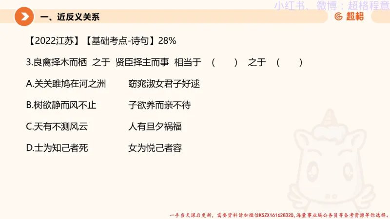 22.逻辑、定义、类比合版文件_2026考公资料_（05）超格_行测申论2025超格合集(行测&申论&政治理论)_判断2025超格判断推理全家桶狂刷1000题_01.专项基础理论课阶段_思维导图