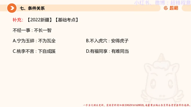 22.逻辑、定义、类比合版文件_2026考公资料_（05）超格_行测申论2025超格合集(行测&申论&政治理论)_判断2025超格判断推理全家桶狂刷1000题_01.专项基础理论课阶段_思维导图