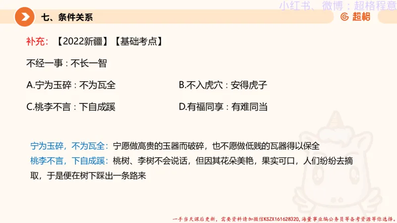 22.逻辑、定义、类比合版文件_2026考公资料_（05）超格_行测申论2025超格合集(行测&申论&政治理论)_判断2025超格判断推理全家桶狂刷1000题_01.专项基础理论课阶段_思维导图