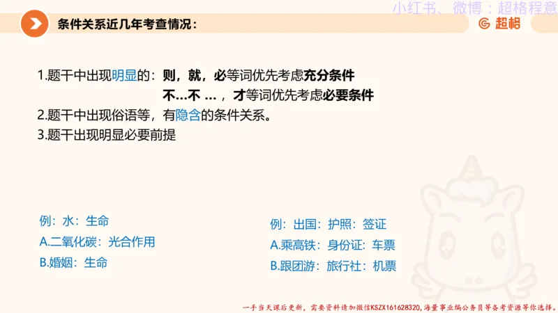 22.逻辑、定义、类比合版文件_2026考公资料_（05）超格_行测申论2025超格合集(行测&申论&政治理论)_判断2025超格判断推理全家桶狂刷1000题_01.专项基础理论课阶段_思维导图