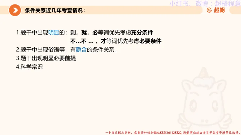 22.逻辑、定义、类比合版文件_2026考公资料_（05）超格_行测申论2025超格合集(行测&申论&政治理论)_判断2025超格判断推理全家桶狂刷1000题_01.专项基础理论课阶段_思维导图