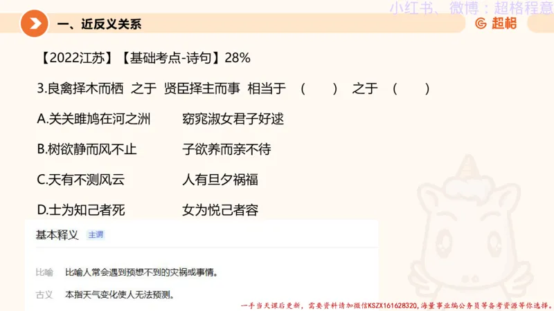 22.逻辑、定义、类比合版文件_2026考公资料_（05）超格_行测申论2025超格合集(行测&申论&政治理论)_判断2025超格判断推理全家桶狂刷1000题_01.专项基础理论课阶段_思维导图