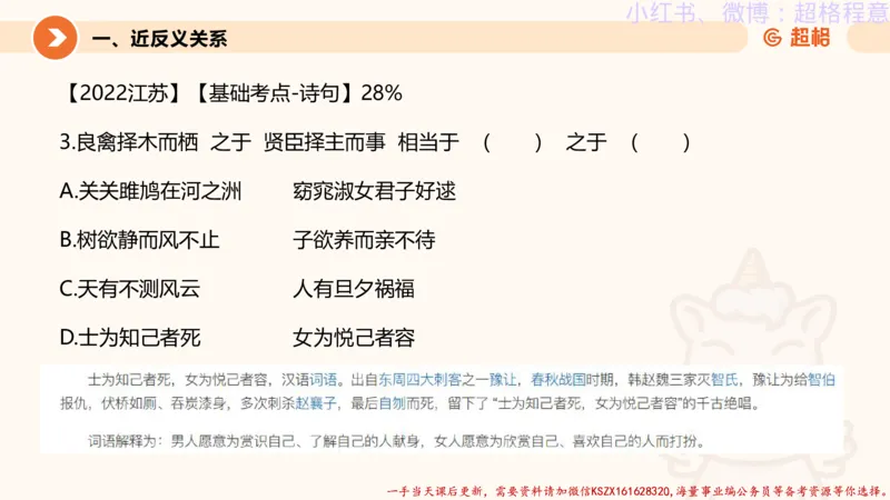 22.逻辑、定义、类比合版文件_2026考公资料_（05）超格_行测申论2025超格合集(行测&申论&政治理论)_判断2025超格判断推理全家桶狂刷1000题_01.专项基础理论课阶段_思维导图