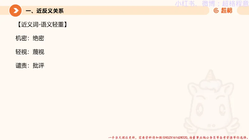 22.逻辑、定义、类比合版文件_2026考公资料_（05）超格_行测申论2025超格合集(行测&申论&政治理论)_判断2025超格判断推理全家桶狂刷1000题_01.专项基础理论课阶段_思维导图