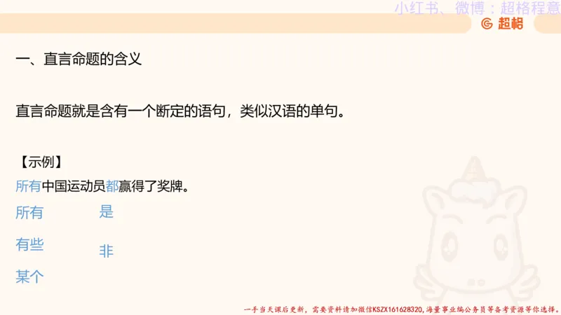 22.逻辑、定义、类比合版文件_2026考公资料_（05）超格_行测申论2025超格合集(行测&申论&政治理论)_判断2025超格判断推理全家桶狂刷1000题_01.专项基础理论课阶段_思维导图