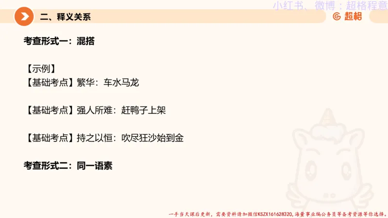 22.逻辑、定义、类比合版文件_2026考公资料_（05）超格_行测申论2025超格合集(行测&申论&政治理论)_判断2025超格判断推理全家桶狂刷1000题_01.专项基础理论课阶段_思维导图