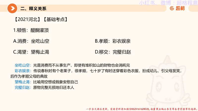 22.逻辑、定义、类比合版文件_2026考公资料_（05）超格_行测申论2025超格合集(行测&申论&政治理论)_判断2025超格判断推理全家桶狂刷1000题_01.专项基础理论课阶段_思维导图