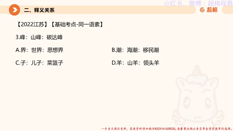 22.逻辑、定义、类比合版文件_2026考公资料_（05）超格_行测申论2025超格合集(行测&申论&政治理论)_判断2025超格判断推理全家桶狂刷1000题_01.专项基础理论课阶段_思维导图