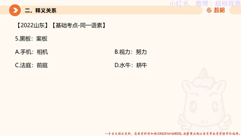 22.逻辑、定义、类比合版文件_2026考公资料_（05）超格_行测申论2025超格合集(行测&申论&政治理论)_判断2025超格判断推理全家桶狂刷1000题_01.专项基础理论课阶段_思维导图