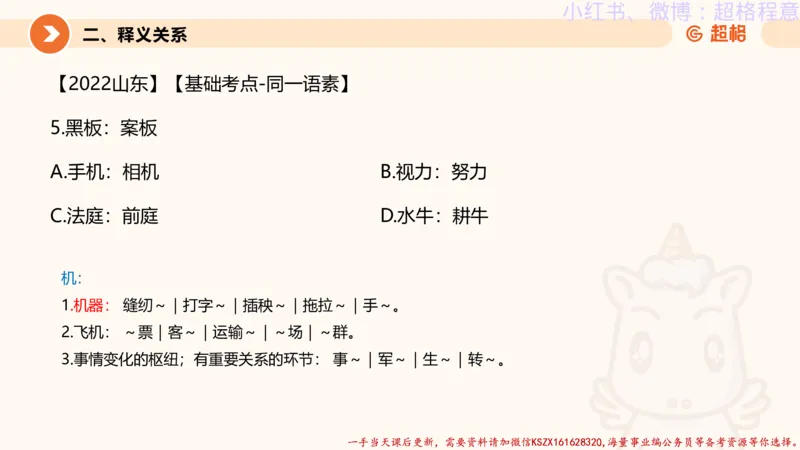 22.逻辑、定义、类比合版文件_2026考公资料_（05）超格_行测申论2025超格合集(行测&申论&政治理论)_判断2025超格判断推理全家桶狂刷1000题_01.专项基础理论课阶段_思维导图