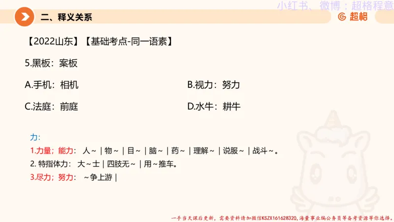 22.逻辑、定义、类比合版文件_2026考公资料_（05）超格_行测申论2025超格合集(行测&申论&政治理论)_判断2025超格判断推理全家桶狂刷1000题_01.专项基础理论课阶段_思维导图