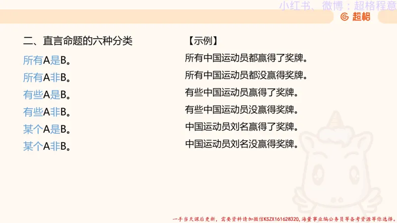 22.逻辑、定义、类比合版文件_2026考公资料_（05）超格_行测申论2025超格合集(行测&申论&政治理论)_判断2025超格判断推理全家桶狂刷1000题_01.专项基础理论课阶段_思维导图